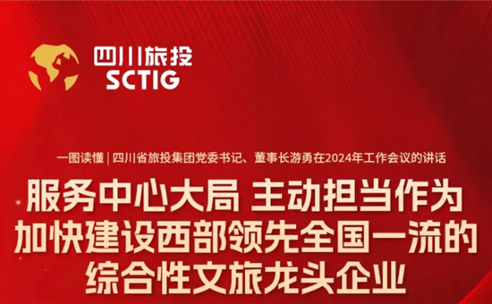 四川省AG尊时凯龙人生就博集团党委书记、董事长游勇在2024年工作会议的讲话